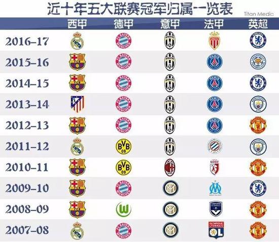 员正以他们